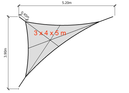 voile d ombrage triangle trapèze